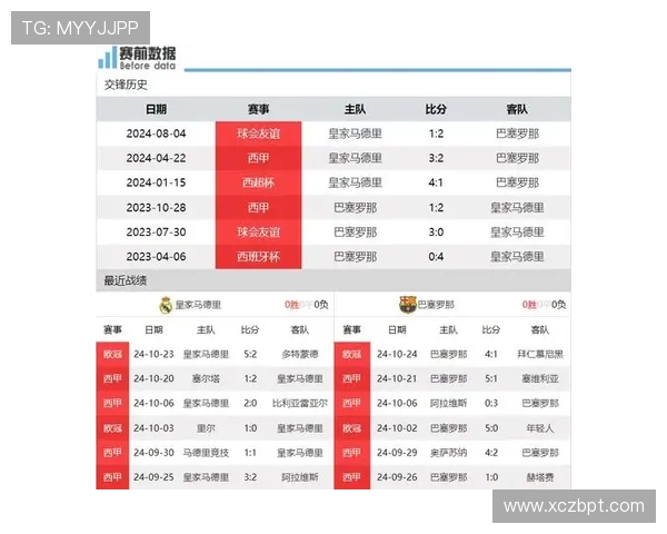 西塞回忆04年转会风波曾接近巴萨皇马最终选择利物浦的原因